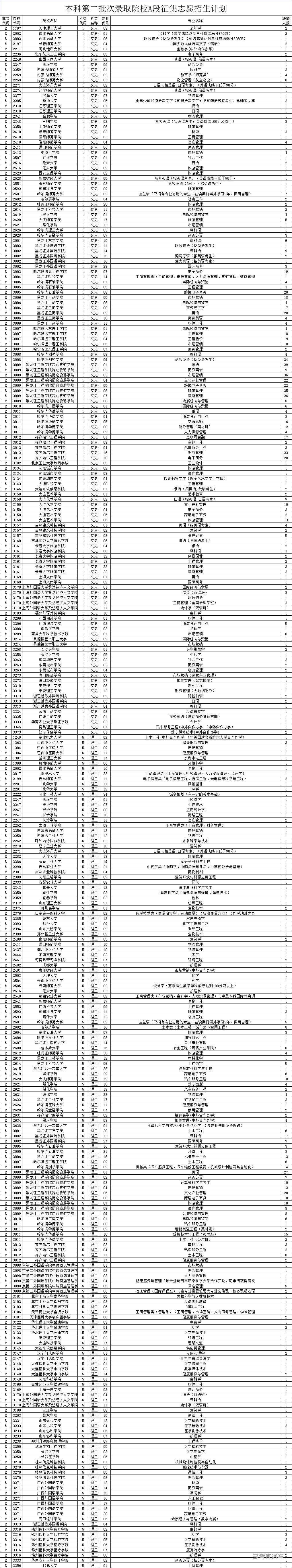 1659404058479024.jpg 7cfcd7bee3a5c7249f7cbd785b00085.jpg