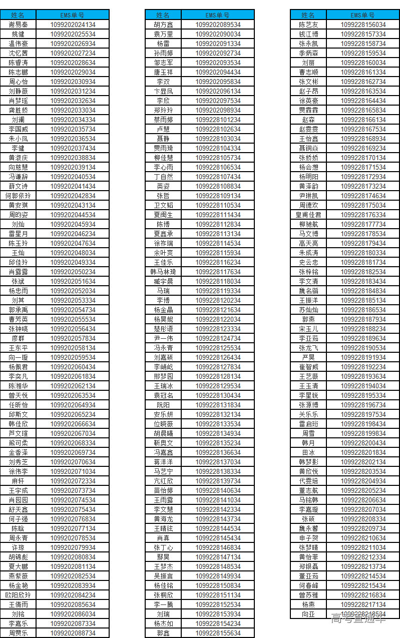 1659406332751407.png E96BB02E-1CD1-49b5-9845-C568CD0A5775.png