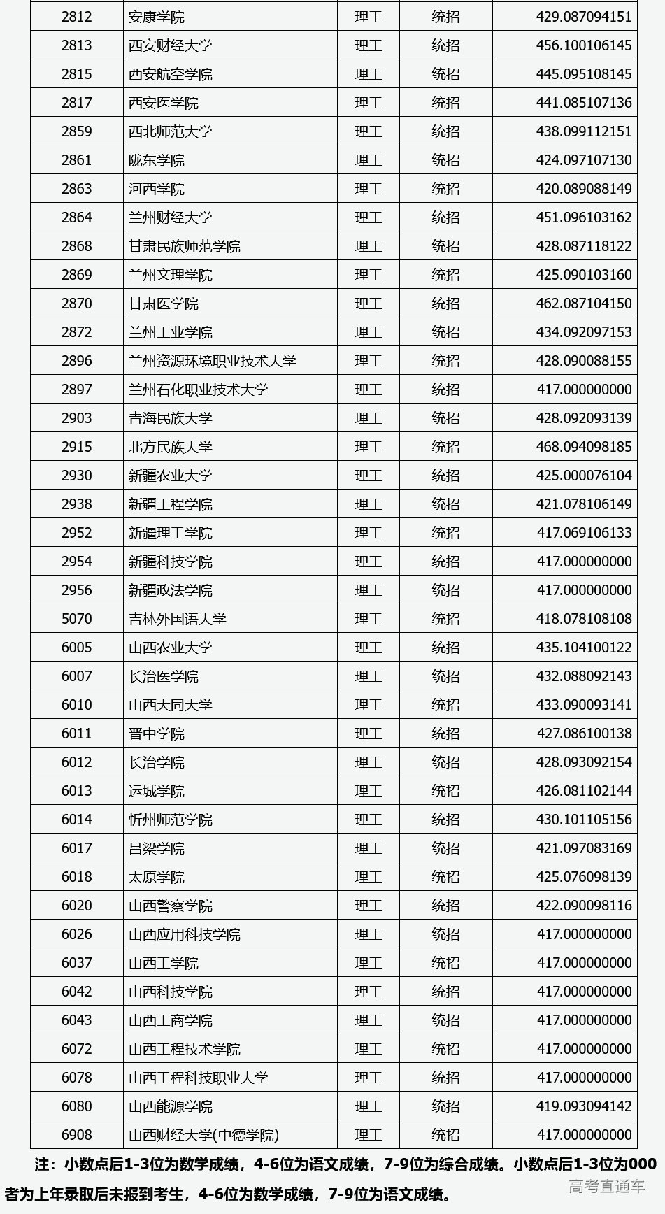 1659408747698720.png 火狐截图_2022-08-02T02-52-57.907Z.png