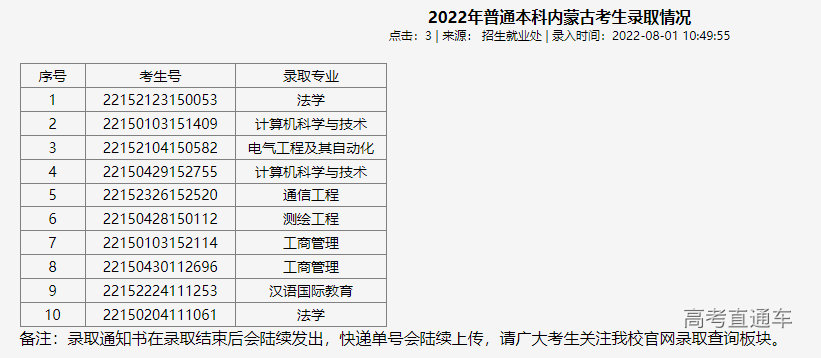 1659409567809061.png image.png