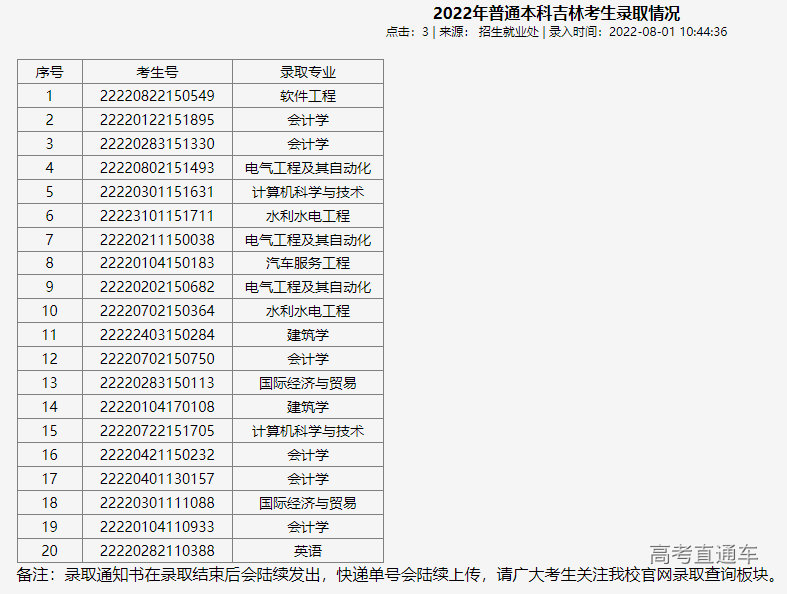 1659409605135183.png image.png