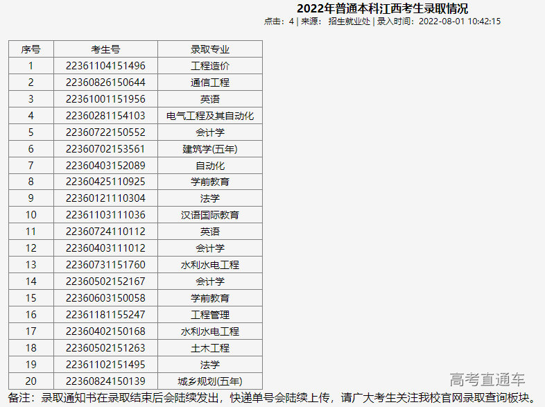 1659409621291161.png image.png