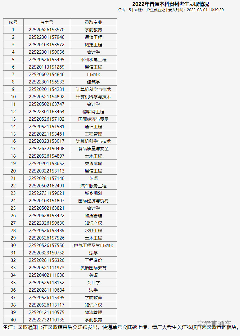 1659409636572371.png image.png