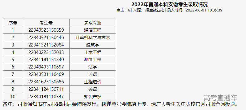 1659409653319310.png image.png