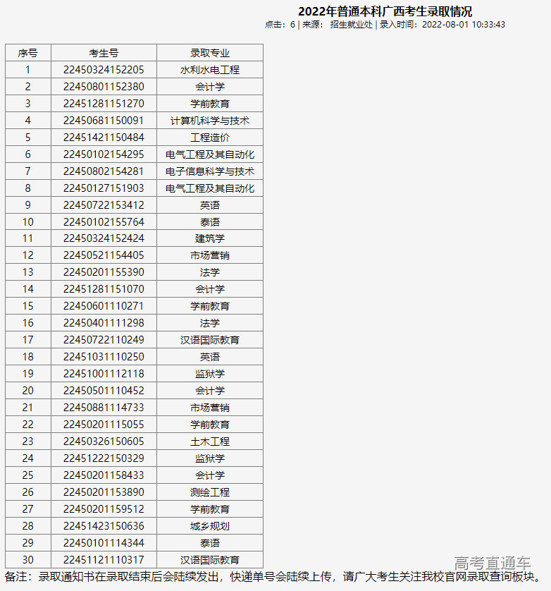 1659409674654722.png image.png