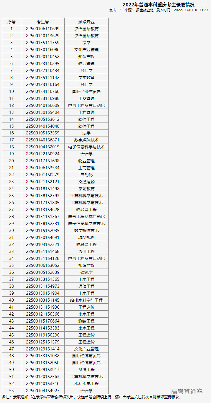 1659409695234648.png image.png