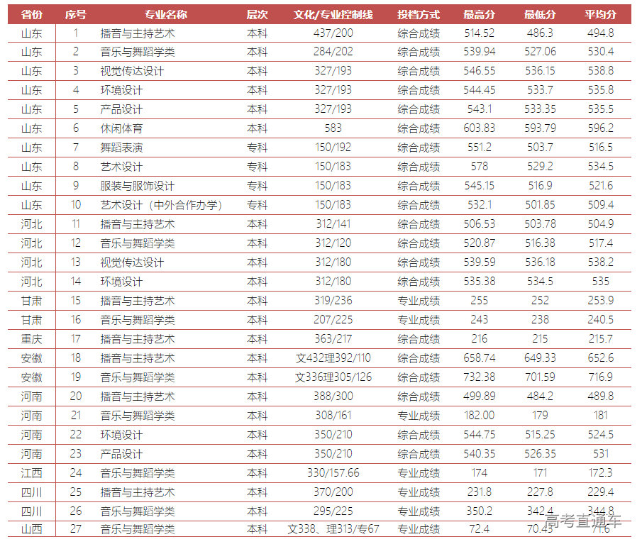 1659412728308511.png image.png