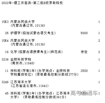 1659422471962826.png image.png