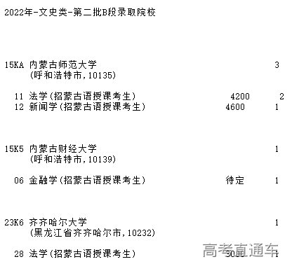 1659422482555084.png image.png