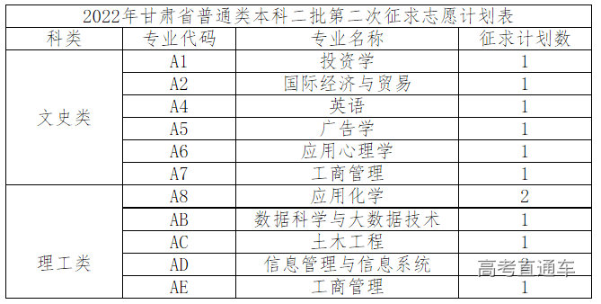 1659433092702123.png image.png