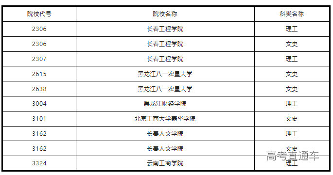 1659434948769148.png image.png