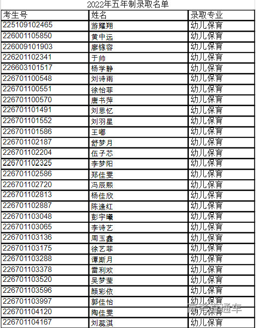 1659445452997545.png image.png