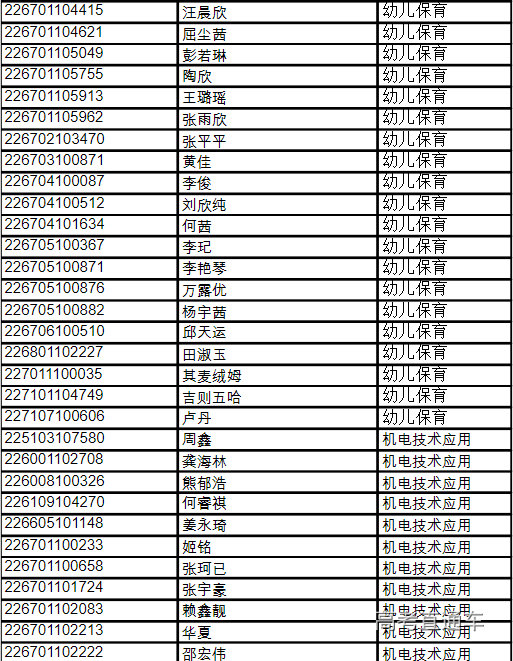 1659445486194525.png image.png