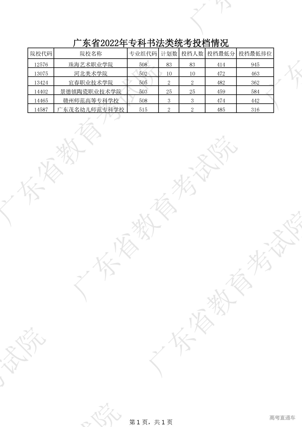 1659501370772102.jpg 1111.jpg