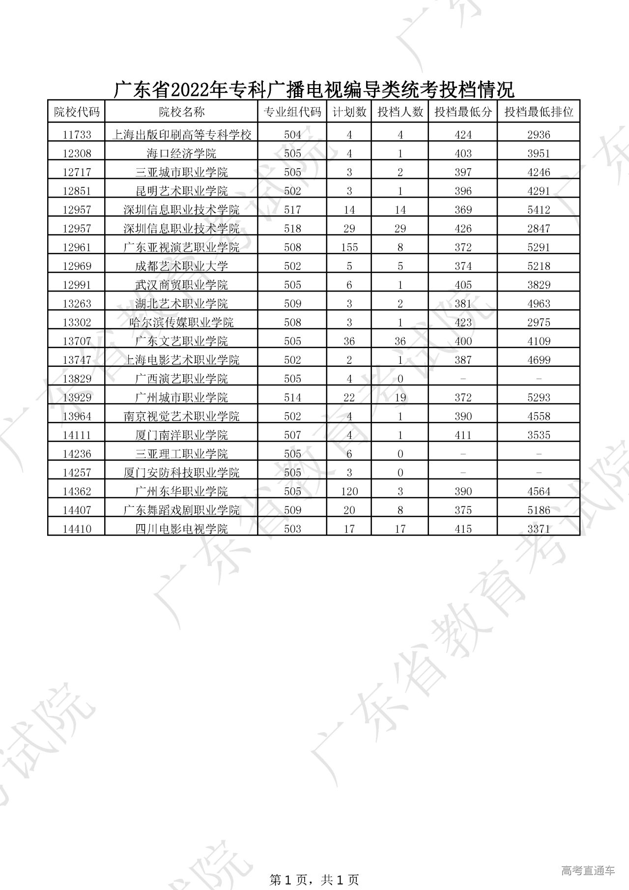 1659501433414701.jpg 22222222.jpg