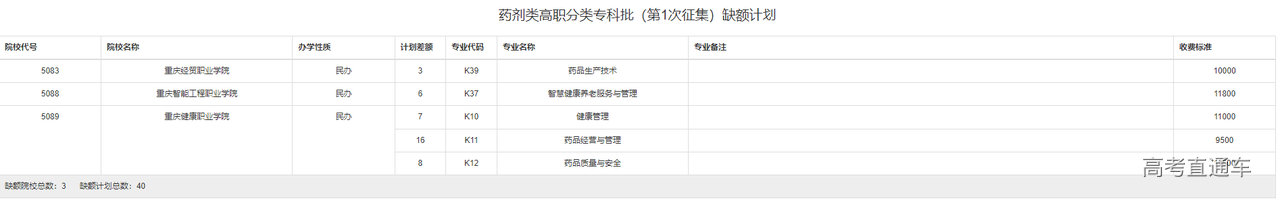 1659509979514677.png image.png