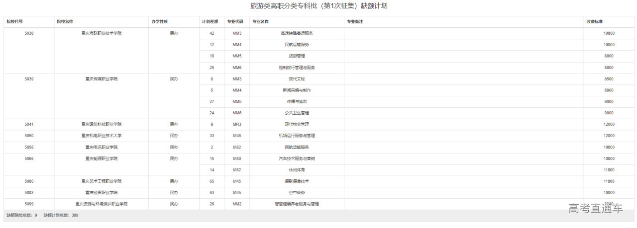 1659510012881510.png image.png