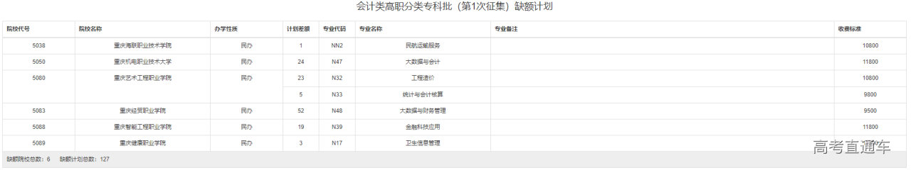 1659510026272141.png image.png