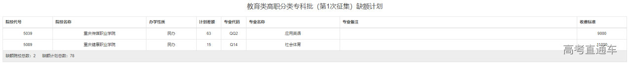 1659510150129493.png image.png