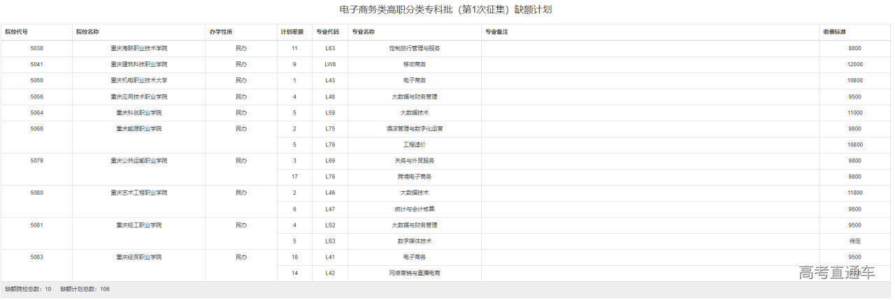 1659510194640446.png image.png