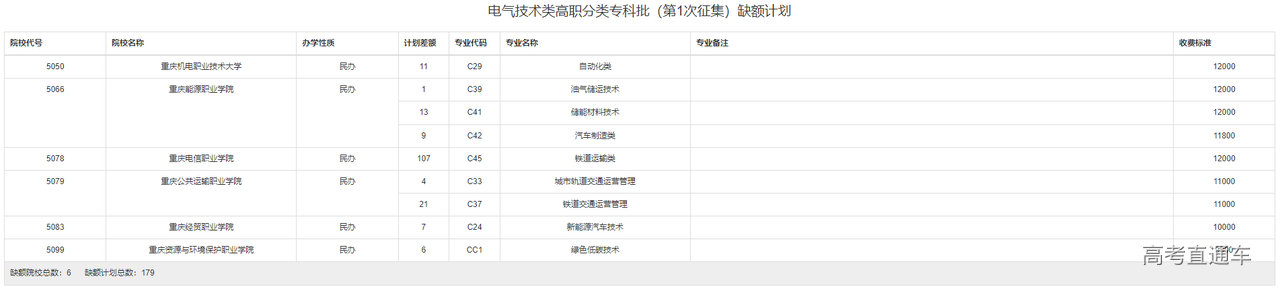 1659510207837071.png image.png