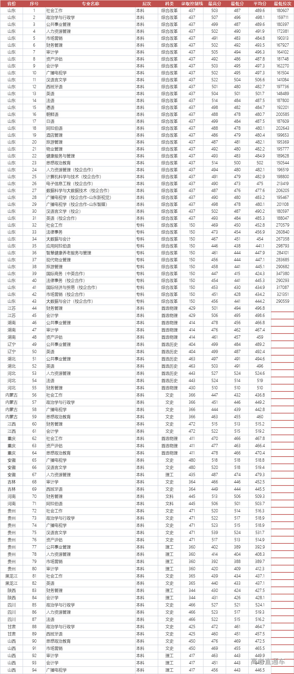 1659514991794865.jpg 1659515037215.jpg