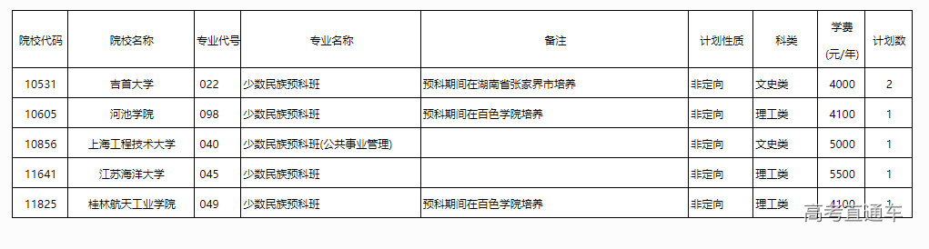 1659527429313496.png image.png