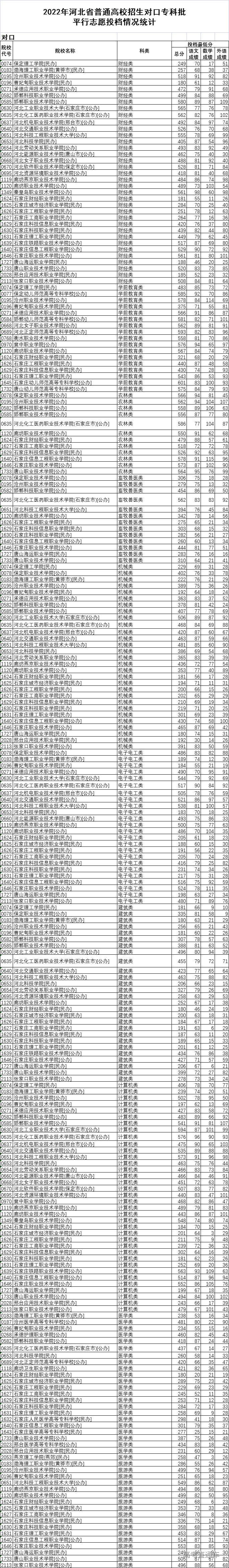 1659665850570799.jpg 522a1f4bdba42079c33e65a9e3ee85f.jpg