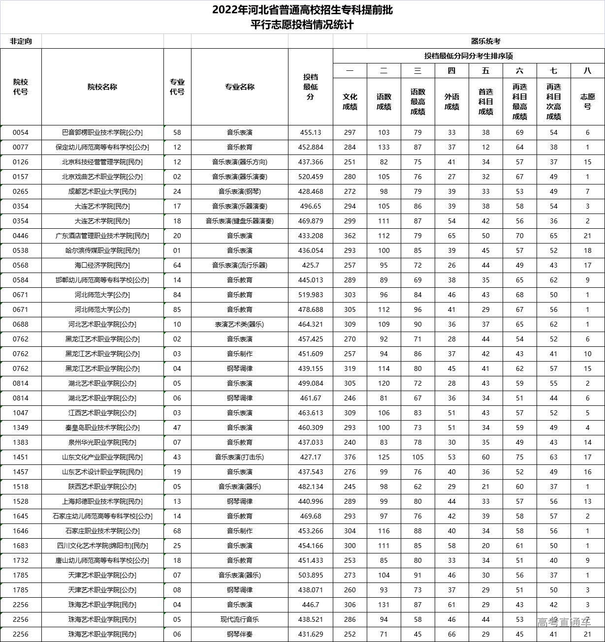 1659665999467699.jpg 07f223aa60ce54f700ce0f7effe4392.jpg