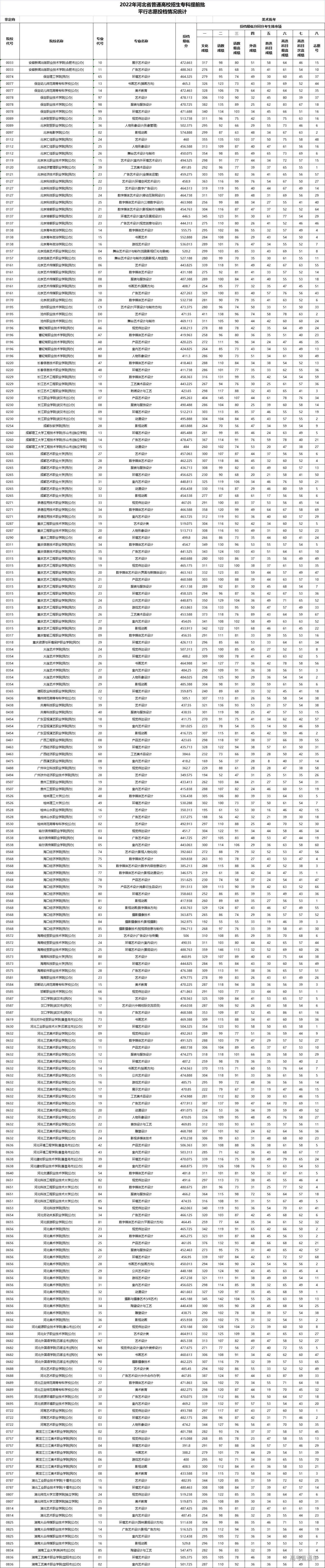 1659666079353385.jpg 9f2ba78cab8c6b1ad80e6498229ac03.jpg