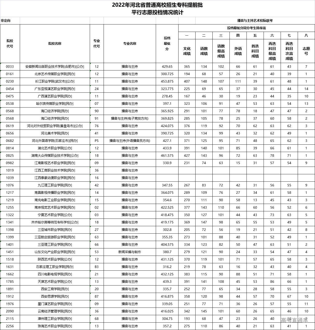 1659666197748401.jpg 86110810f551102cae06abc698a468a.jpg