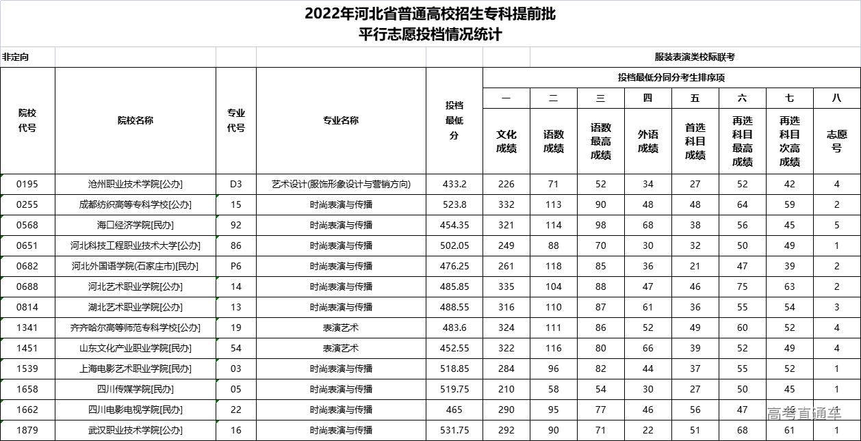 1659666221756367.jpg 775f56f8e1151f4a2e0a83e4a9ed1e1.jpg