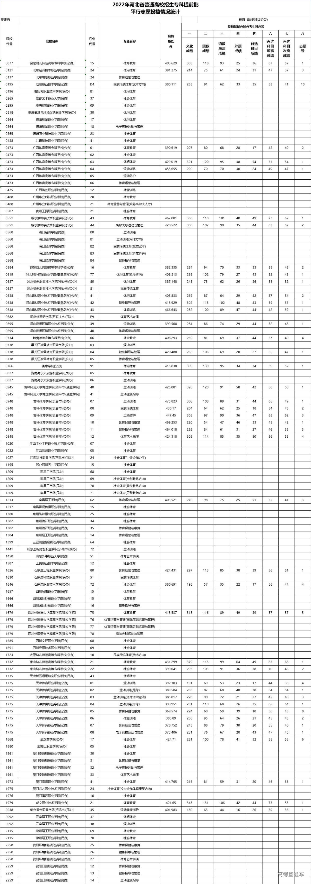 1659666301522209.jpg 61acdb8ac582a4086358c3074a60552.jpg