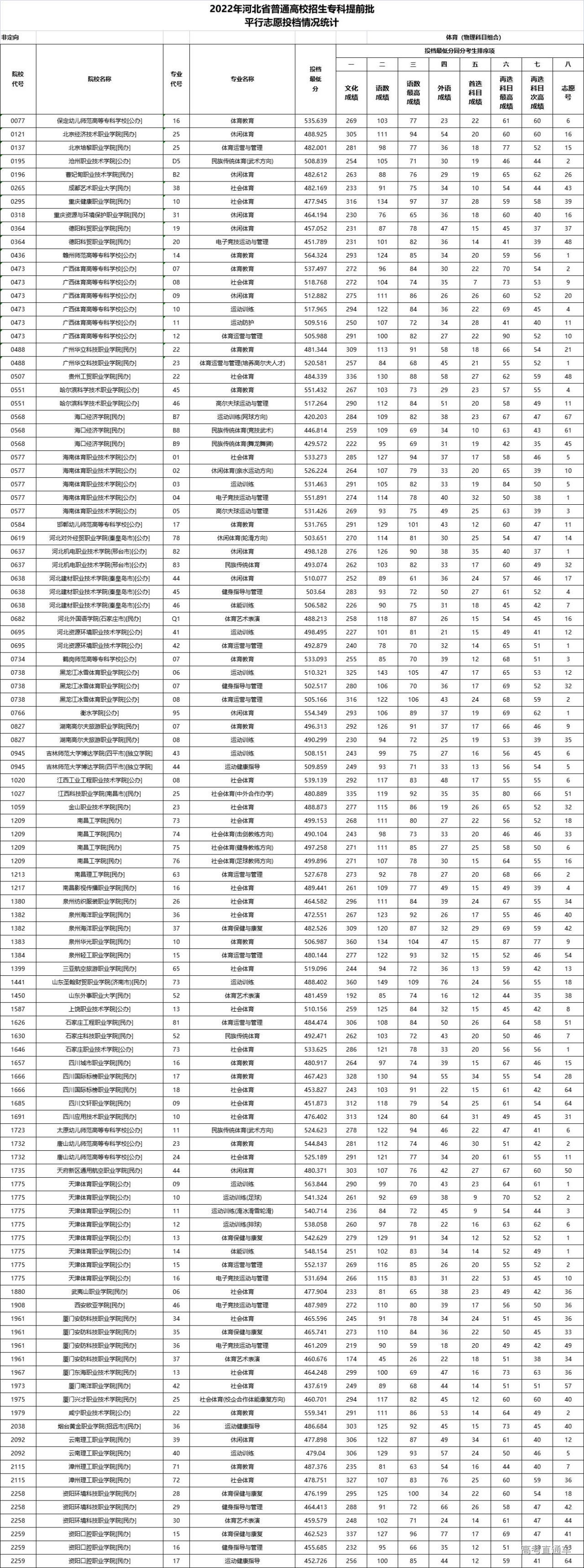 1659666325878057.jpg 8c42e456102ea04fe52ebf349db33db.jpg