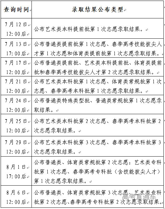 20220711145906.png 图片