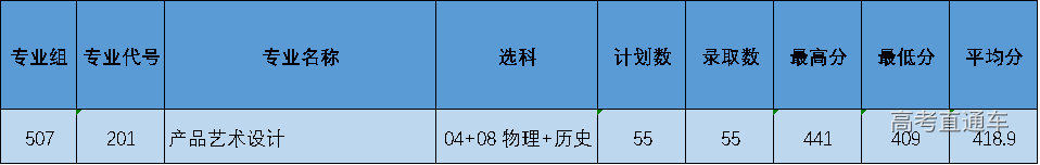 523.png 图片