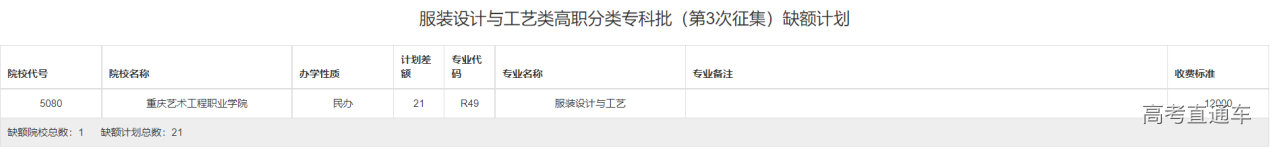 1659687503845214.png image.png