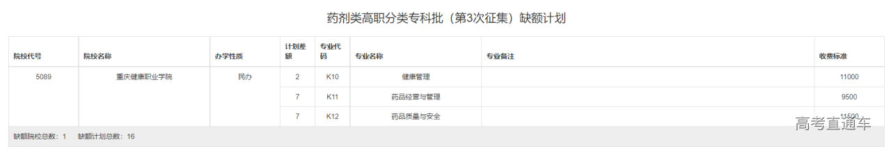 1659687521374408.png image.png