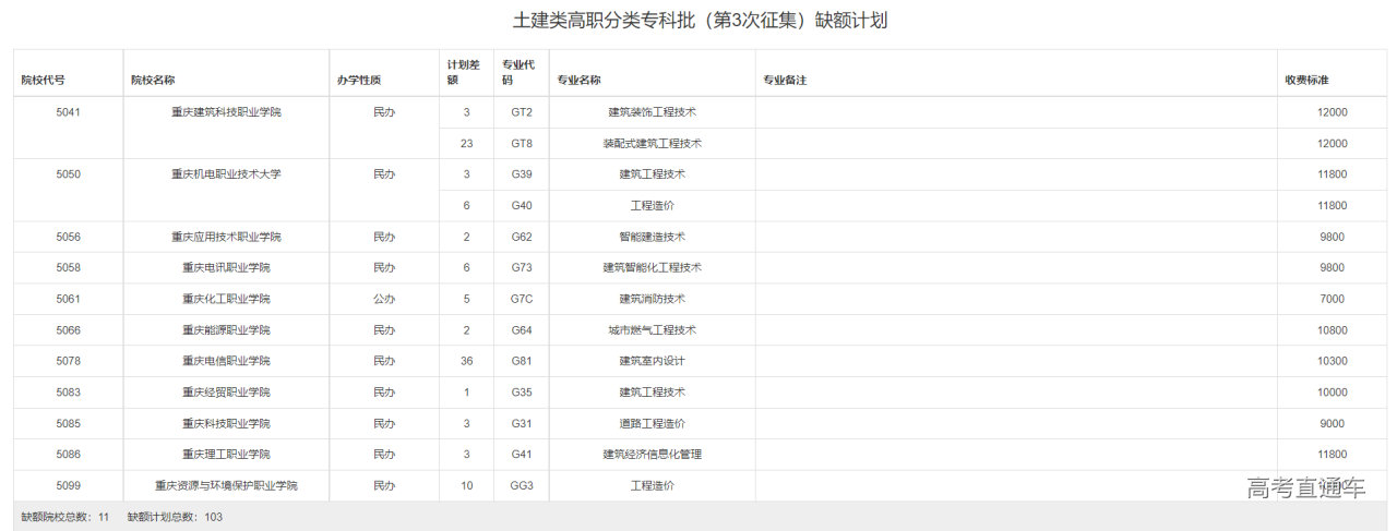 1659687540626098.png image.png