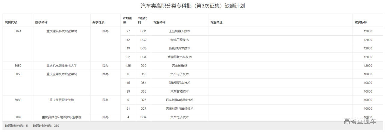 1659687563316874.png image.png