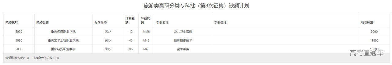 1659687582199624.png image.png