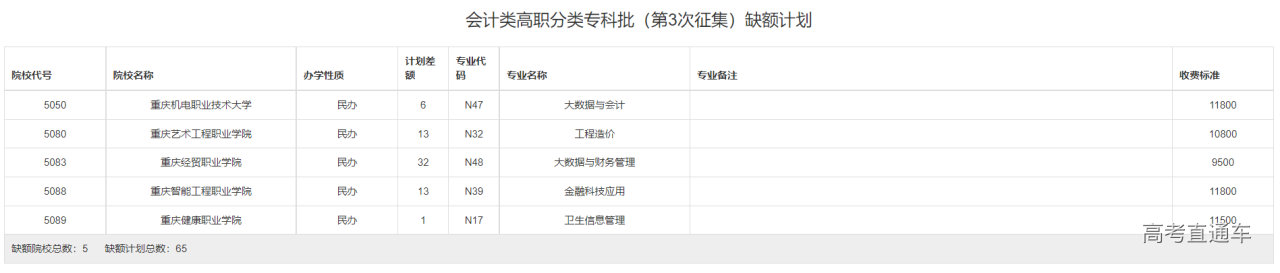 1659687596527314.png image.png