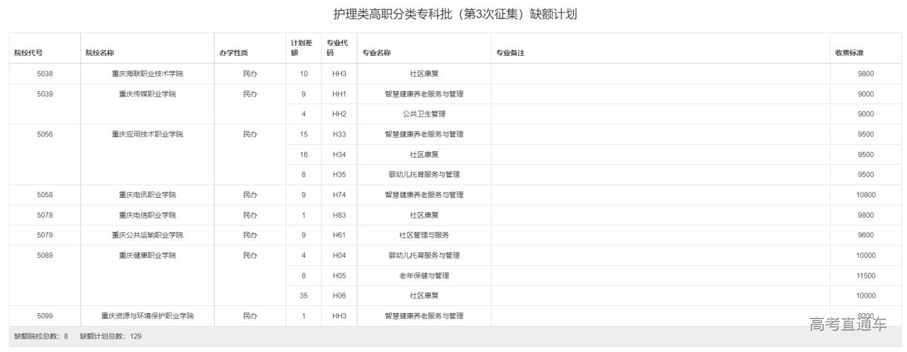 1659687610484965.png image.png