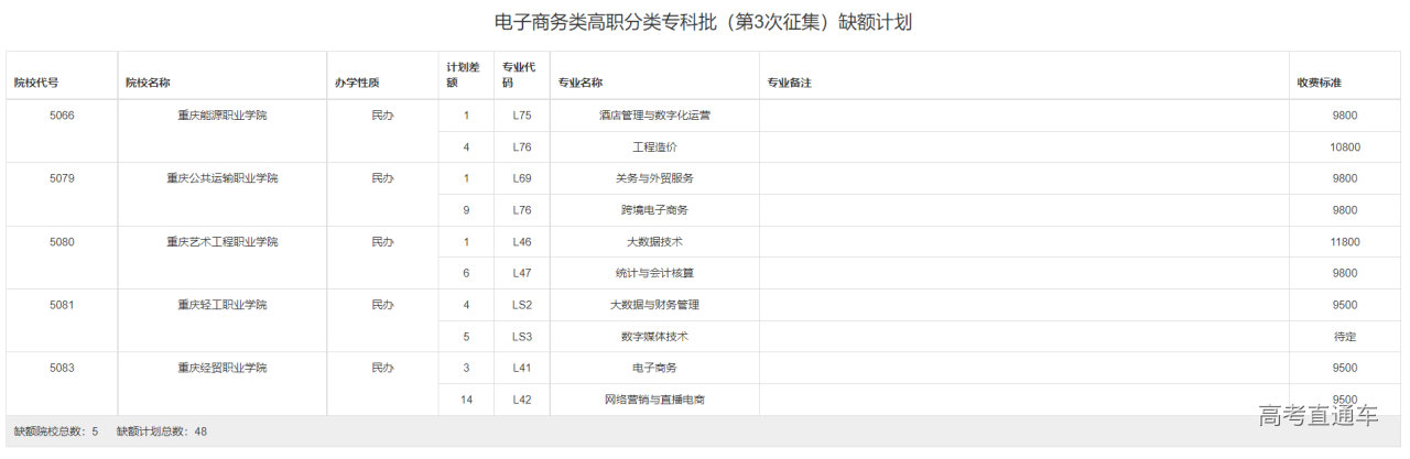 1659687643332342.png image.png