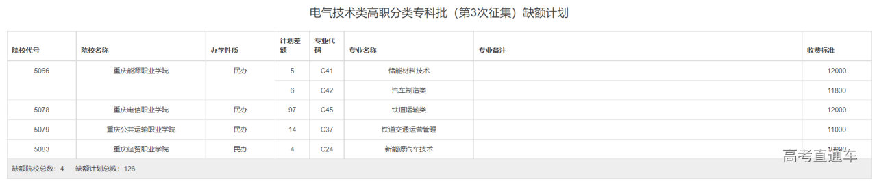 1659687673756135.png image.png