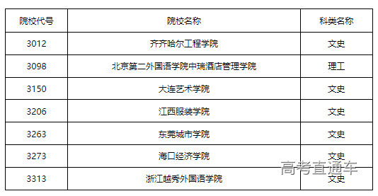 1659687693874279.png image.png