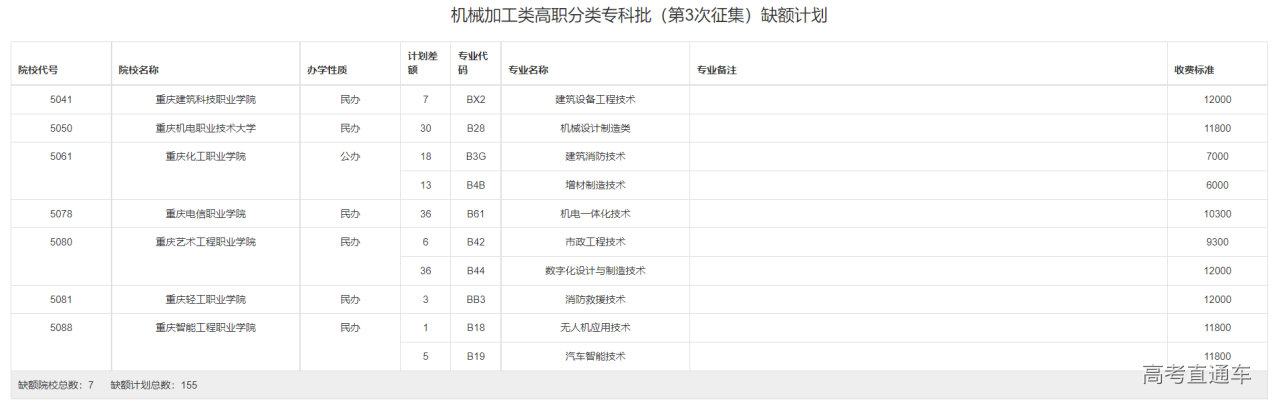 1659687704662999.png image.png