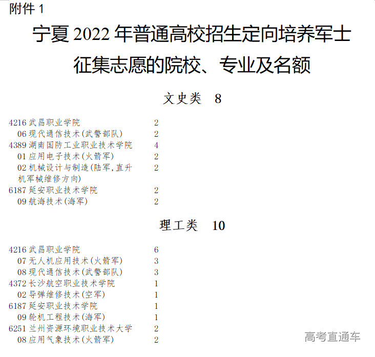 1659688076397222.png image.png