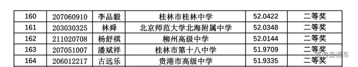 1659689315450640.png image.png