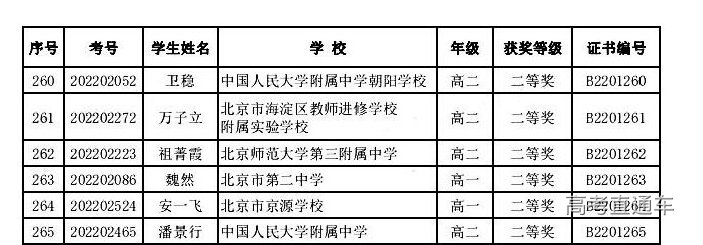 1659689842121138.png image.png